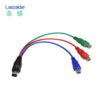 音視頻線 連接數字世界的橋梁